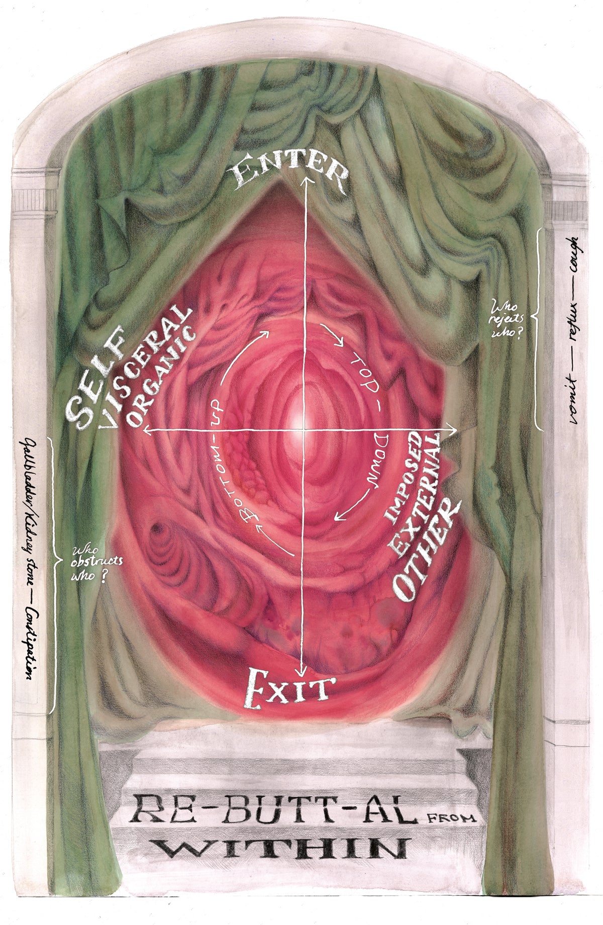 Re-butt-al from Within (Anatomy of Obstruction series)